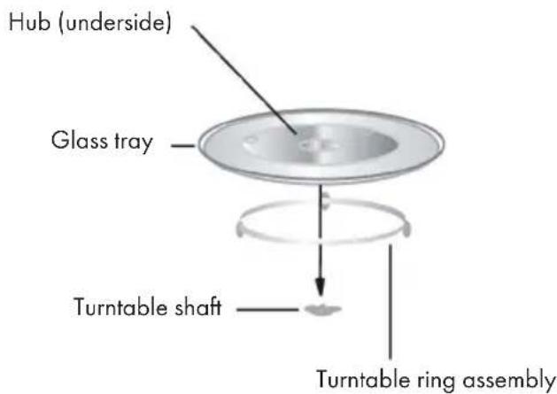 Klarstein Victoria 20 - Turntable - 1