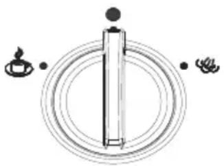 Klarstein Passionata Rossa 15 - Automatically shut-off function - 1