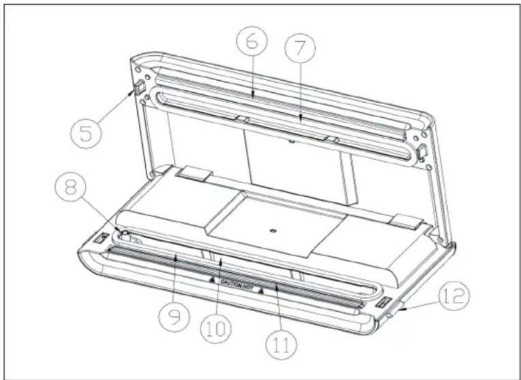 Klarstein Foodlocker Pro - Overview - 1