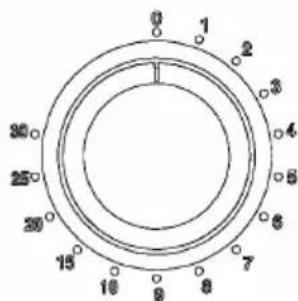 Klarstein myWave - INDICE - 1