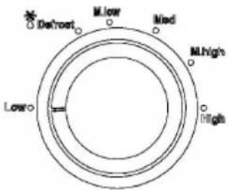 Klarstein myWave - Timer - 1