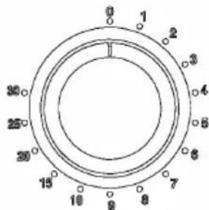 Klarstein myWave - INHALTSVERZEICHNIS - 1