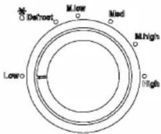 Klarstein myWave - Timer - 1