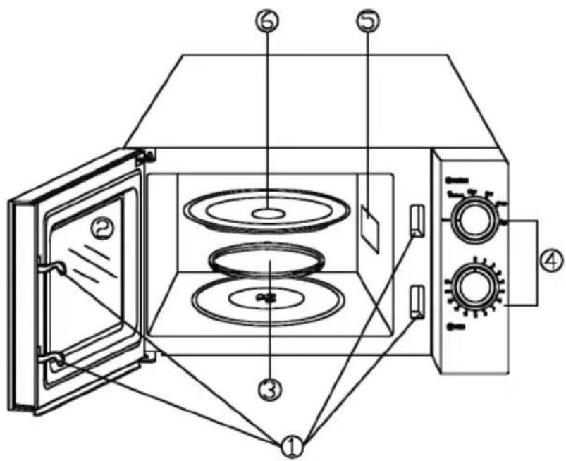 Klarstein myWave - DEVICE OVERVIEW - 1