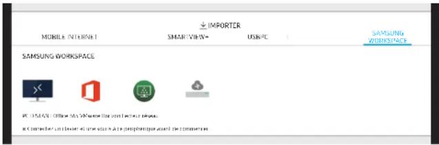 SAMSUNG LH75WMAWLGC - Connexion à SAMSUNG WORKSPACE - 1