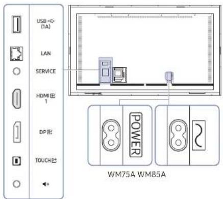 SAMSUNG LH75WMAWLGC - Ports - 1