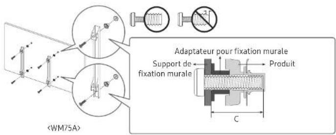 SAMSUNG LH75WMAWLGC - Utilisation de l'adaptateur pour support mural (WM75A uniquement) - 1
