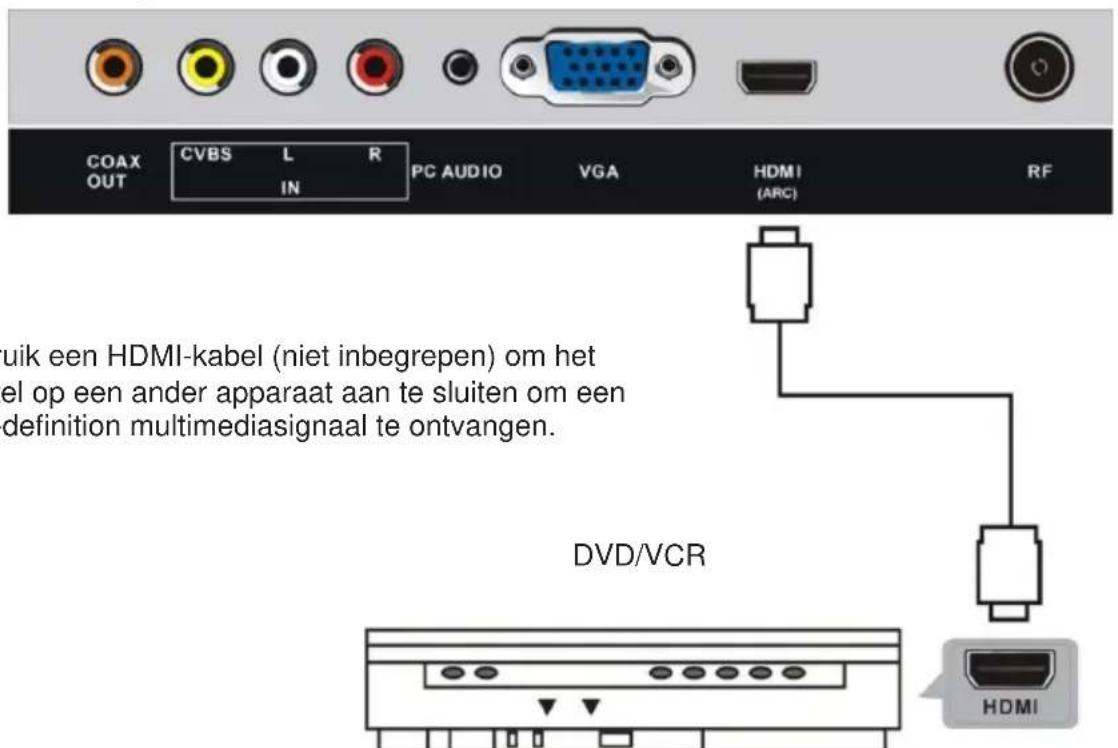 JVC LT24FD100 - HDMI-aansluiting - 1