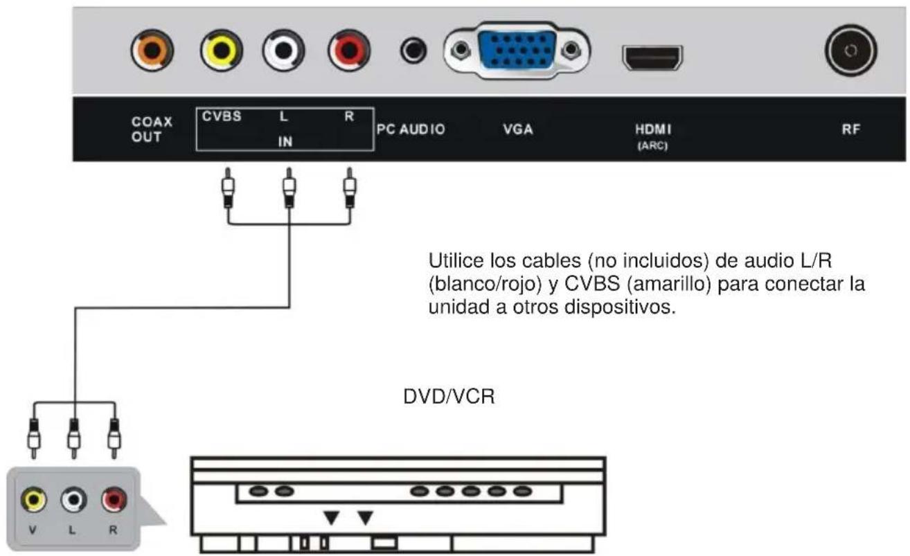 JVC LT24FD100 - Conexión HDMI - 5
