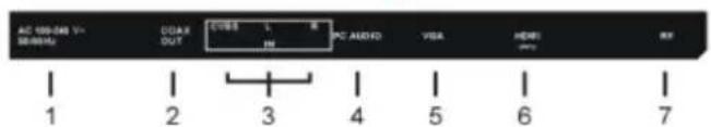 JVC LT24FD100 - Vista frontal e lateral - 5