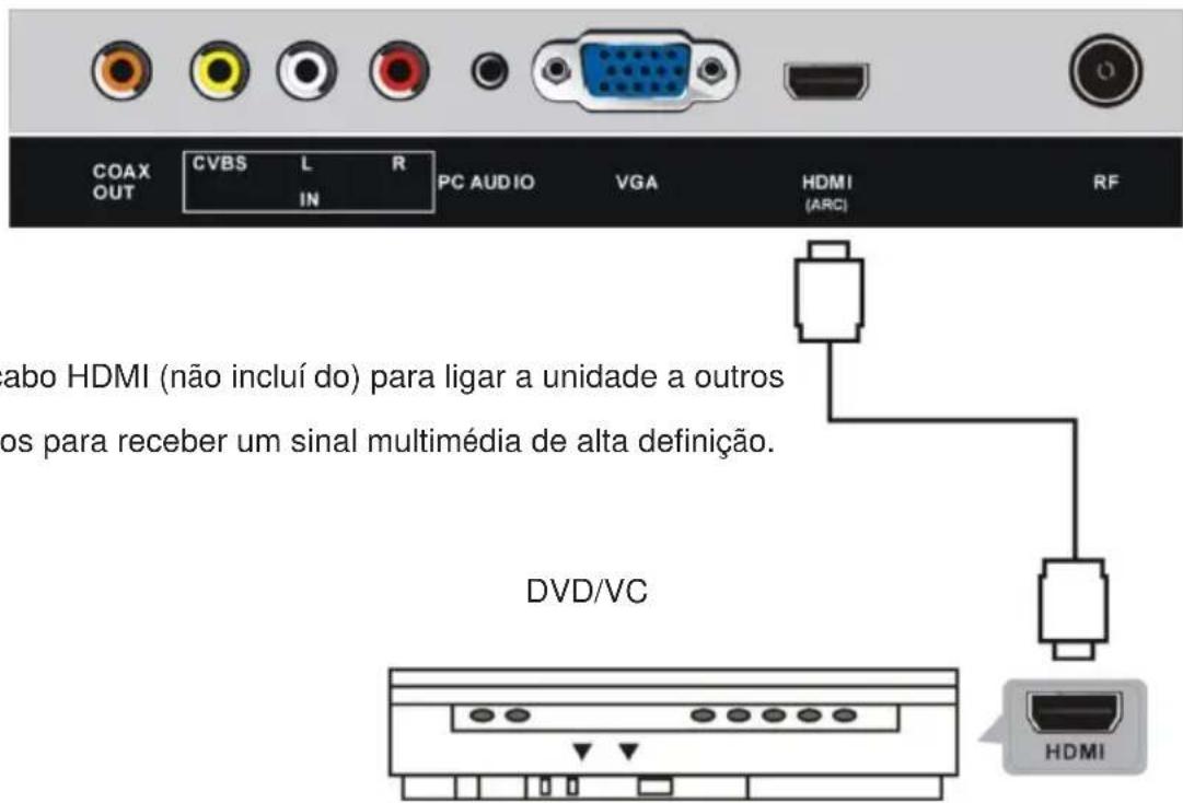 JVC LT24FD100 - Botoes - 5