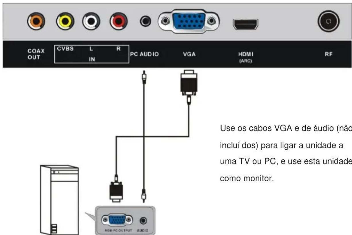 JVC LT24FD100 - Ligação PC/VGA - 1