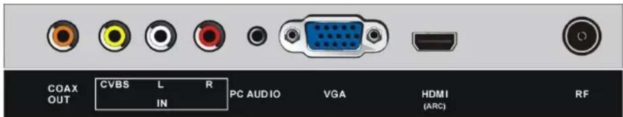 JVC LT24FD100 - Branchement PC/VGA - 1