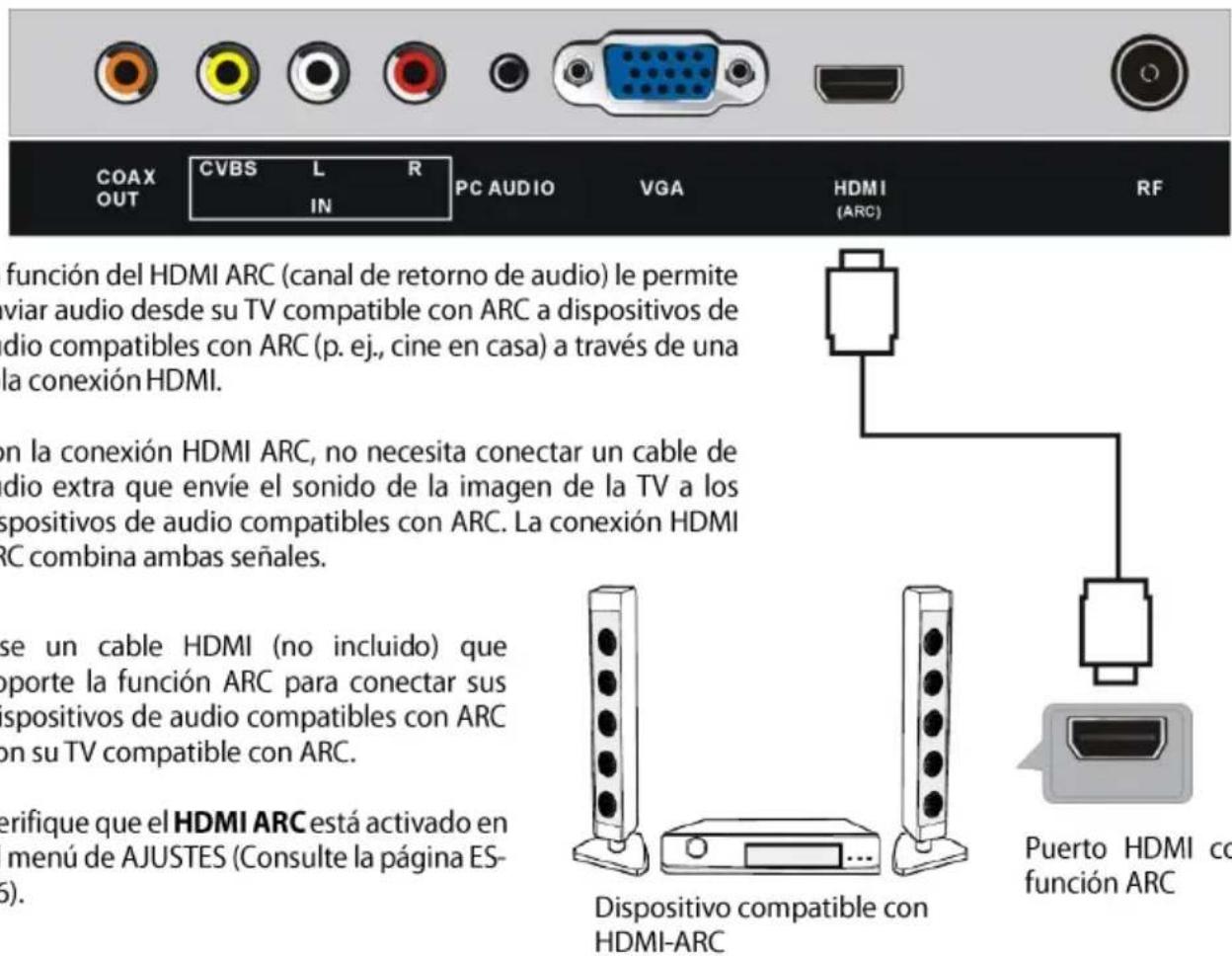 JVC LT24FD100 - Conexión HDMI - 2