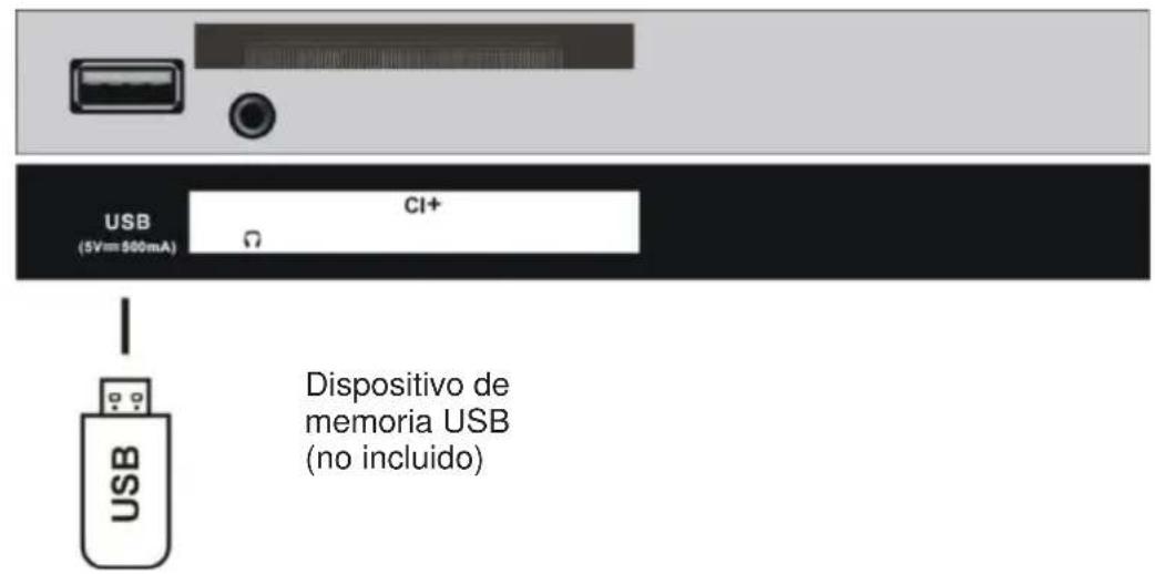 JVC LT24FD100 - Conexión HDMI - 6