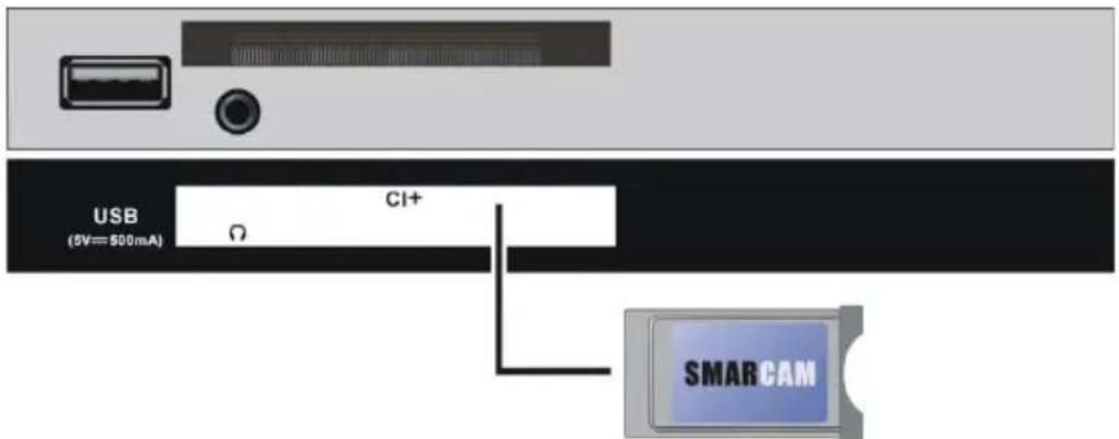 JVC LT24FD100 - Insert a CI card - 1