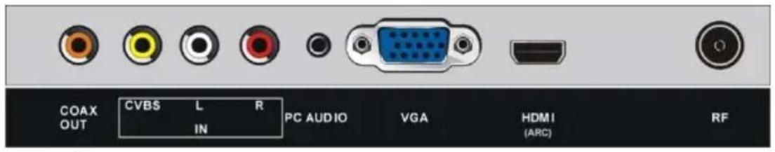 JVC LT24FD100 - Ligação COAXIAL - 1