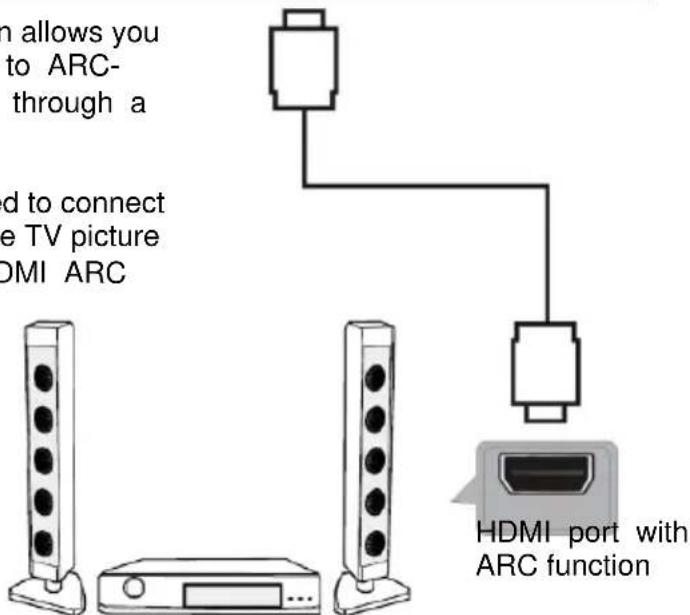 JVC LT24FD100 - HDMI Connection - 2