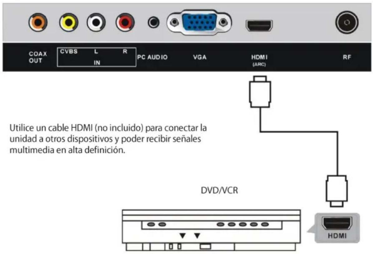 JVC LT24FD100 - Conexión HDMI - 1