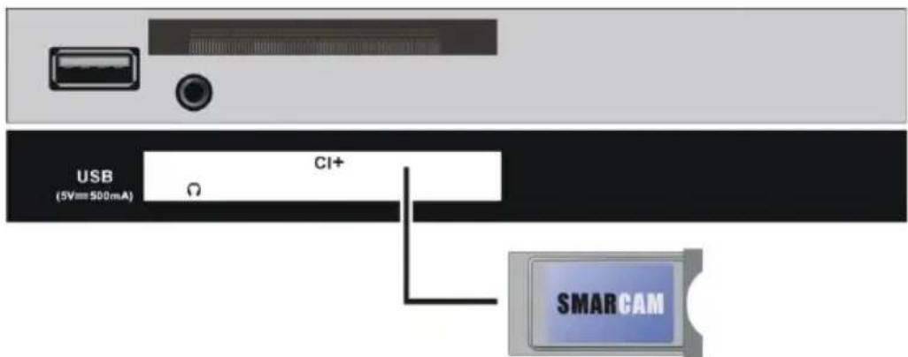 JVC LT24FD100 - AV (Composite video)-aansluiting - 3