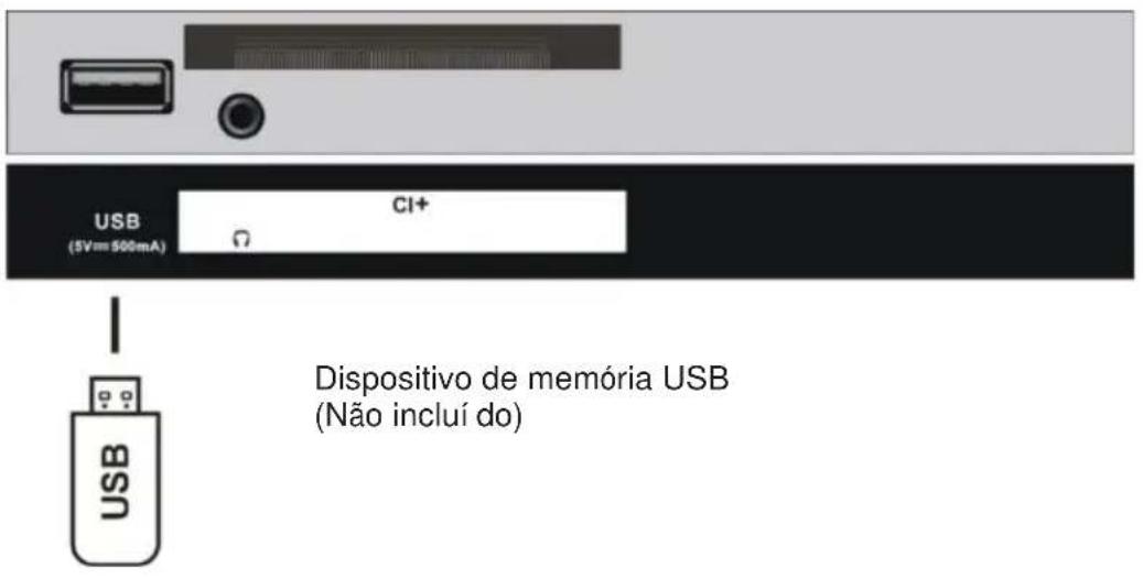JVC LT24FD100 - Ligação USB - 1