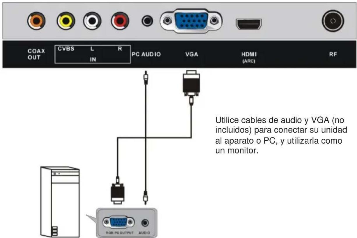 JVC LT24FD100 - Conexión HDMI - 3