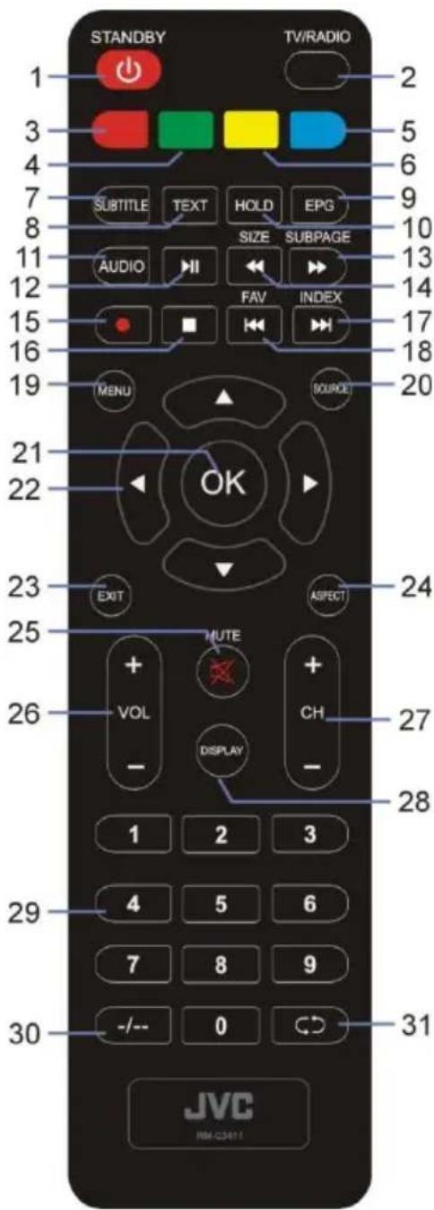 JVC LT24FD100 - Buttons - 1