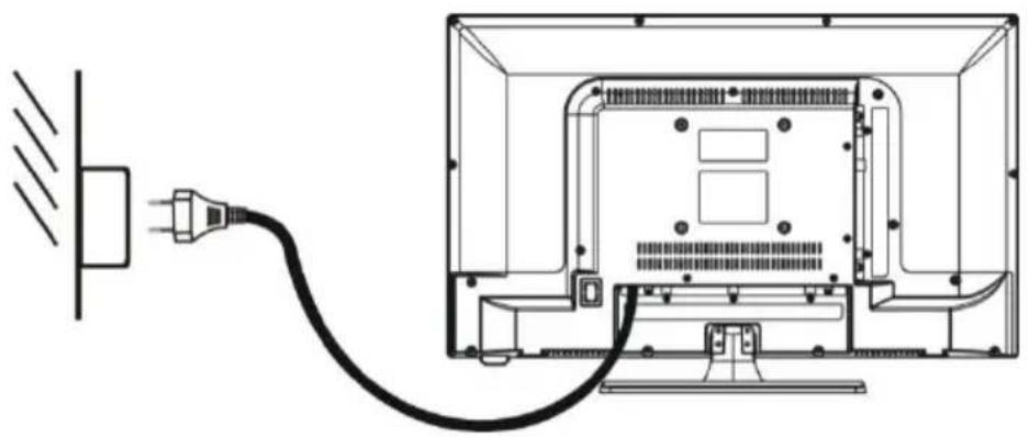 JVC LT24FD100 - BRANCHEMENTS - 1