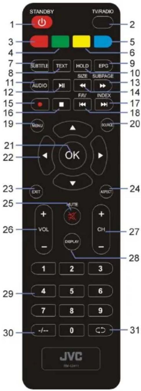 JVC LT24FD100 - Boutons - 1