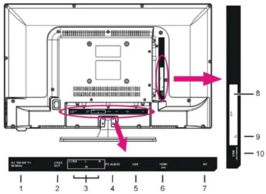 JVC LT24FD100 - Vista frontal y lateral - 4