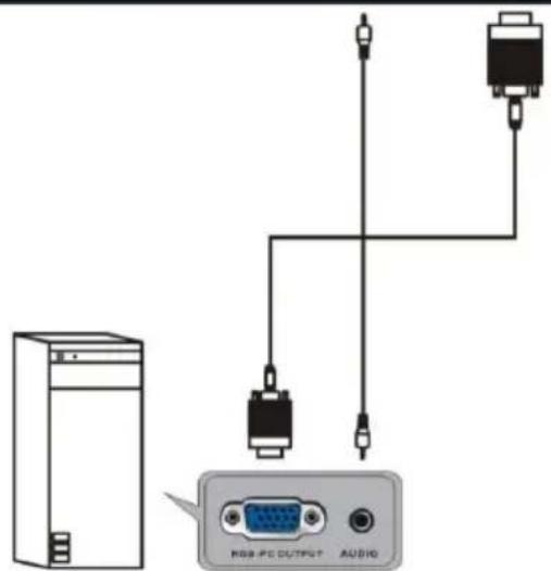 JVC LT24FD100 - PC/VGA-aansluiting - 2
