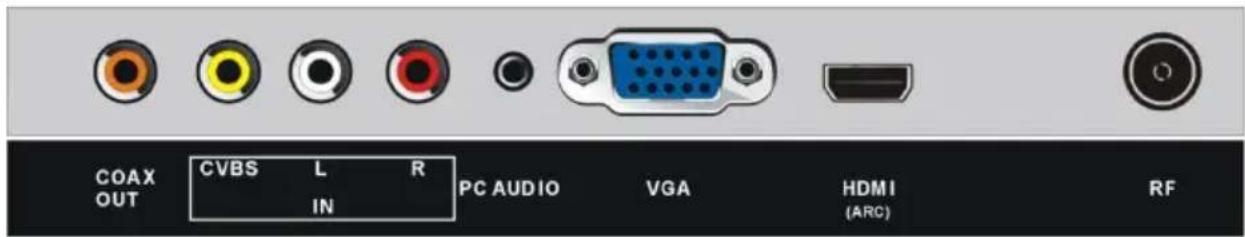 JVC LT24FD100 - Ligação HDMI - 1
