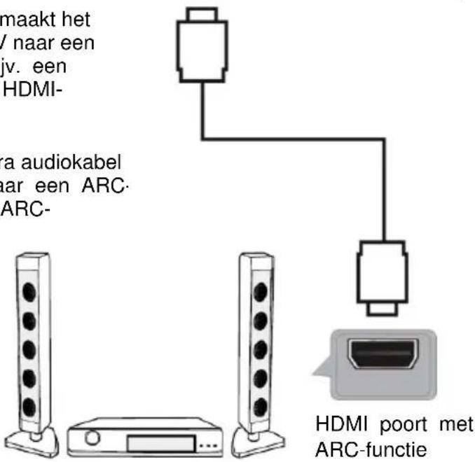 JVC LT24FD100 - HDMI-aansluiting - 2