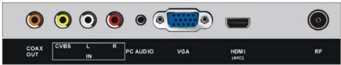 JVC LT24FD100 - Branchement PC/VGA - 3