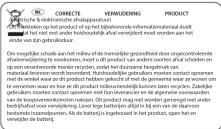 SMARTWARES 10.900.63 - 6