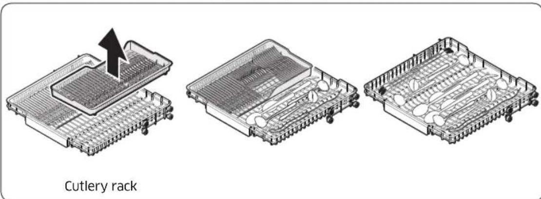 SAMSUNG DW60A8050BB - 3rd Rack Tray - 1