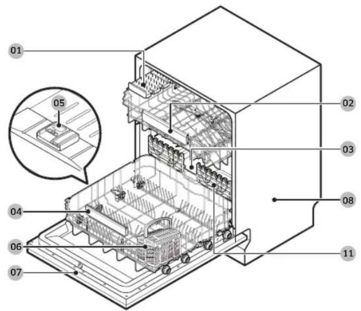 SAMSUNG DW60A8050BB - Modelli DW60A804* - 1