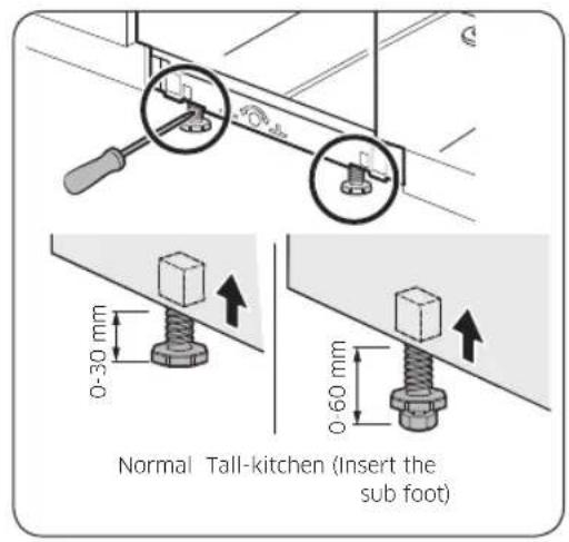 SAMSUNG DW60A8050BB - STEP 7 Level the dishwasher - 1