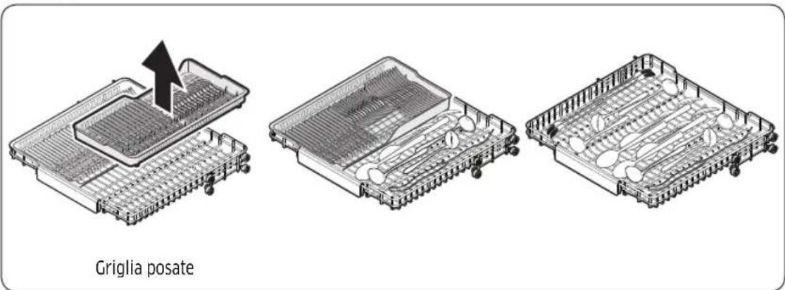 SAMSUNG DW60A8050BB - Cestello superiore - 5