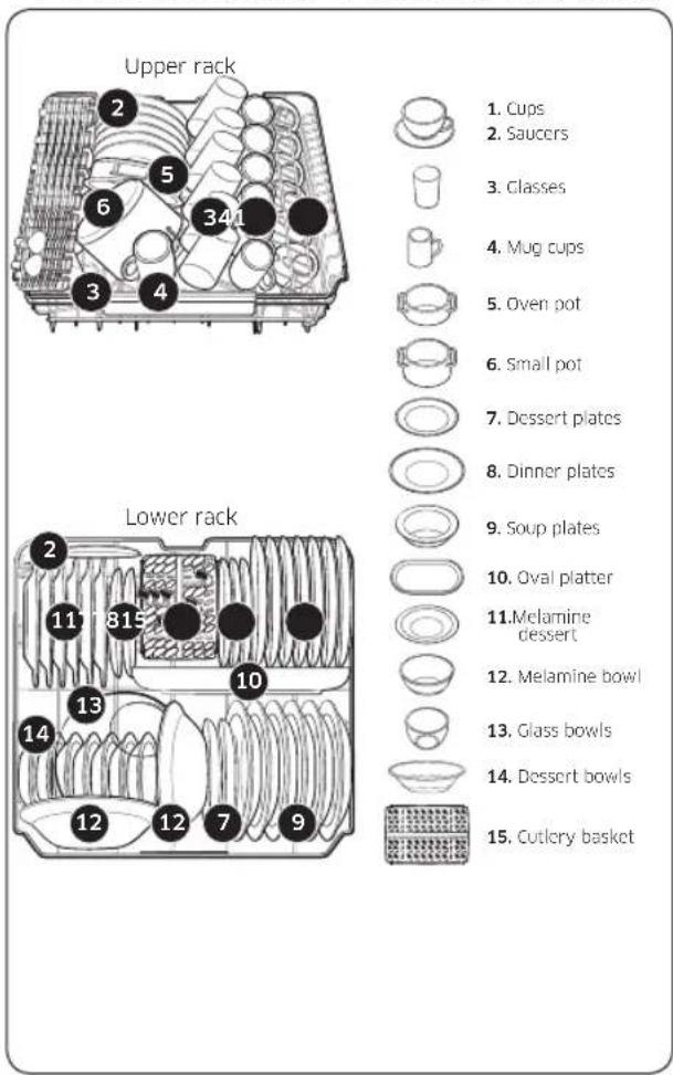 SAMSUNG DW60A8050BB - DW60A804* models - 1