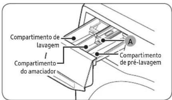 SAMSUNG WD90T654DBE - Dispensador manual - 1