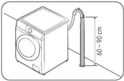 SAMSUNG WD90T654DBE - PASSO 5 Posicionar a mangueira de escoamento - 2