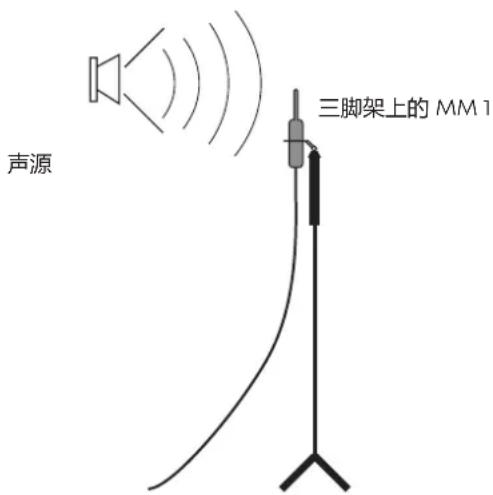BEYERDYNAMIC MM1 - 调试 - 1