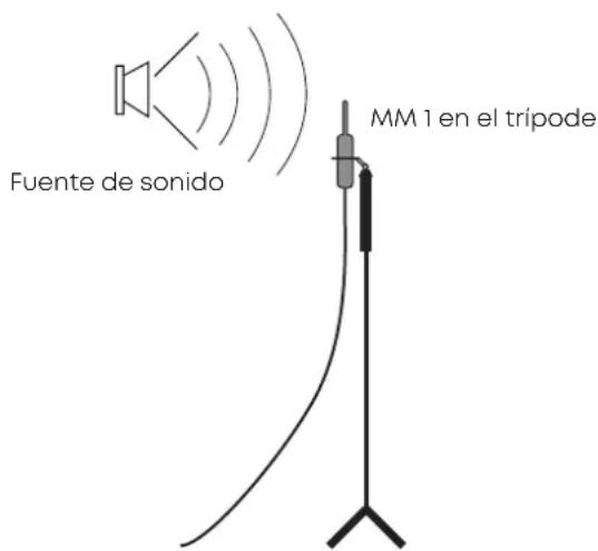 BEYERDYNAMIC MM1 - Puesta en marcha - 1