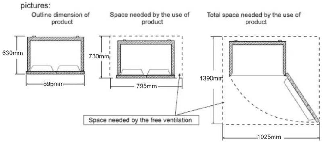 TCL RB315WM1110 - Handling and placement - 1