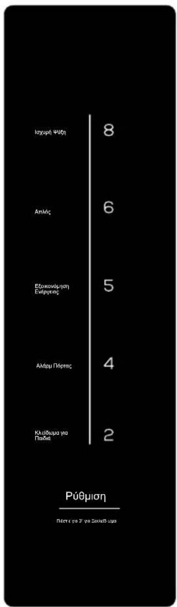 TCL RB315WM1110 - Σημειώσεις λειτουργίας - 1