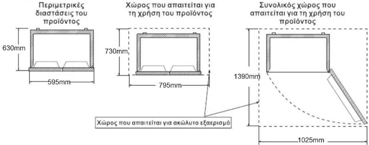 TCL RB315WM1110 - Mεταφορά και τοποθέτηση - 1