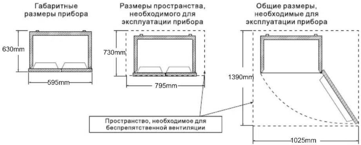 TCL RB315WM1110 - TpaHcnptnpOBKa n yctahOBka - 1