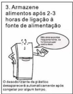 TCL RB315WM1110 - Preparacoes prévias à utilização - 3