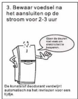 TCL RB315WM1110 - Voorbereidingen voor gebruik - 3